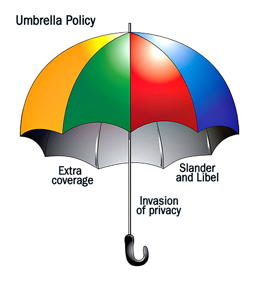 أمبريلا Umbrella Policy Charisma Daily كاريزما ديلى